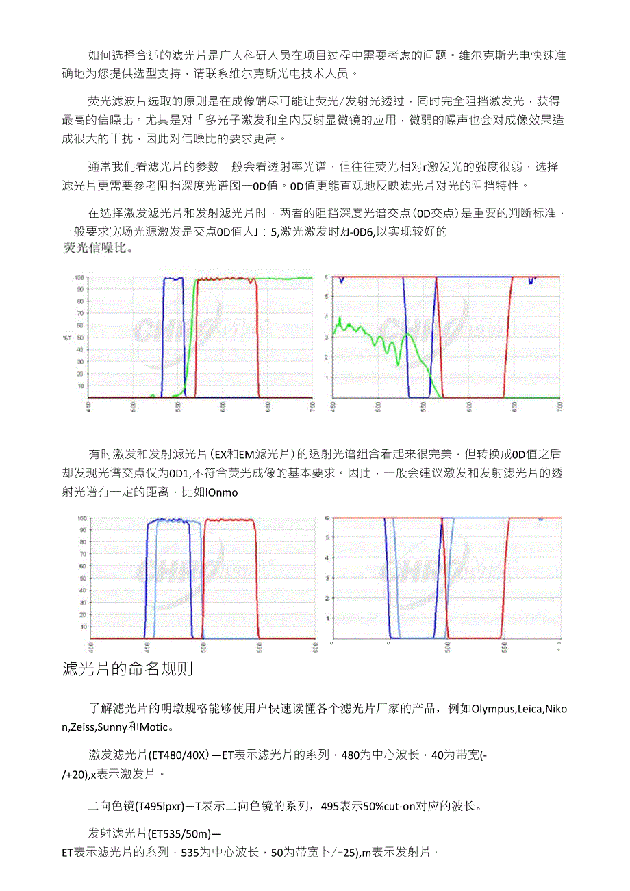 滤光片的原理、种类和选型_第4页