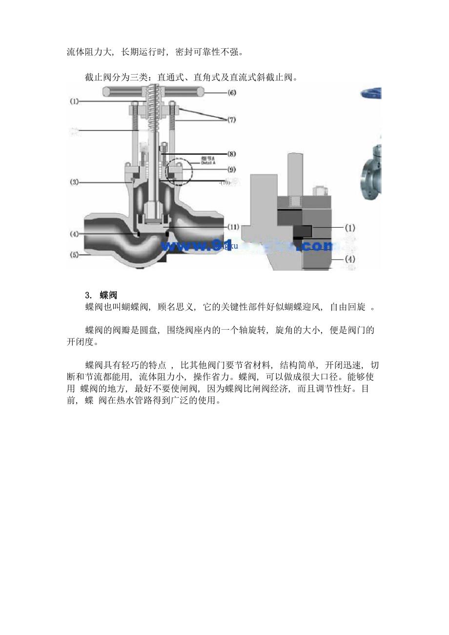 工艺阀门的种类和原理_第2页