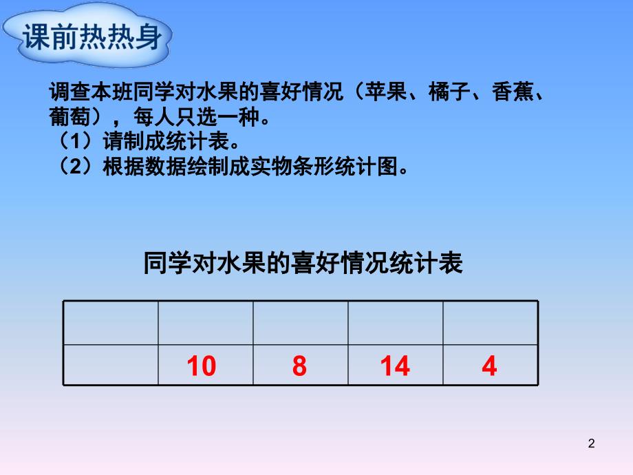 最新人教版四年级数学上册条形统计图课堂PPT_第2页