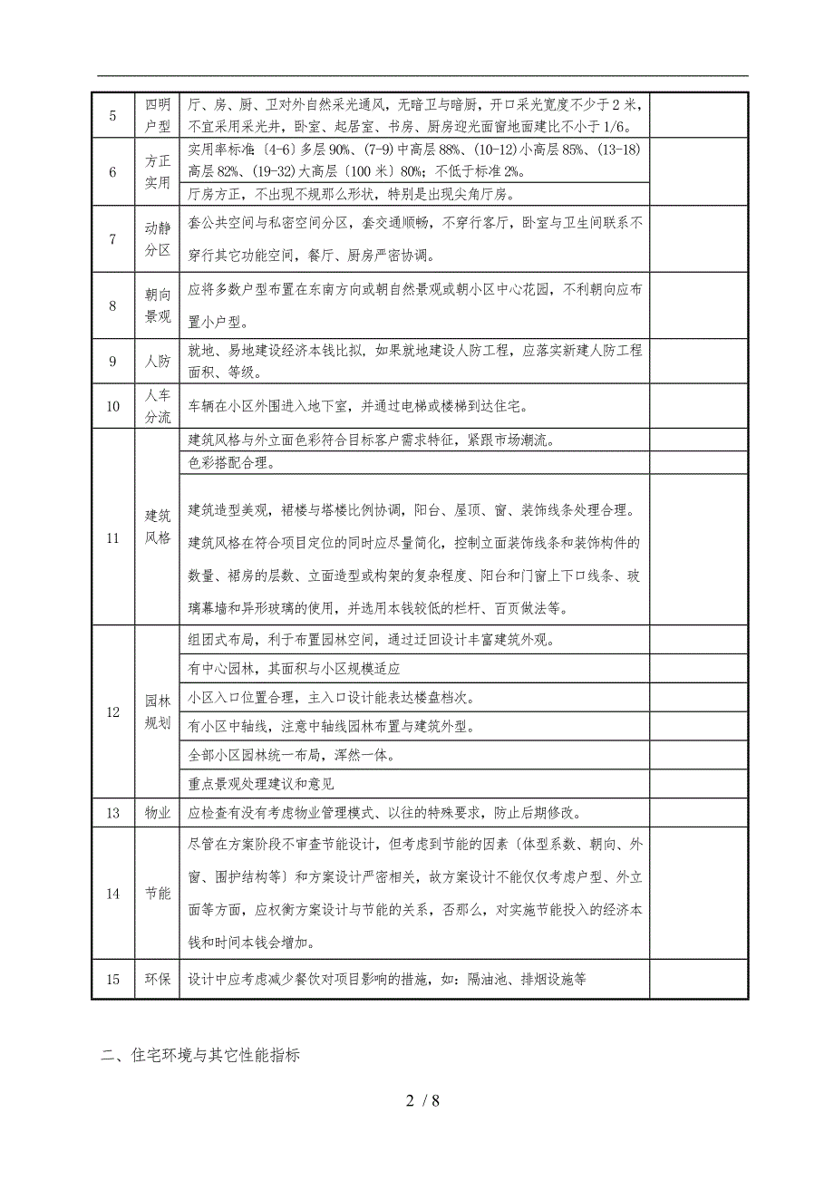 建筑规划设计方案评价表实施_第2页