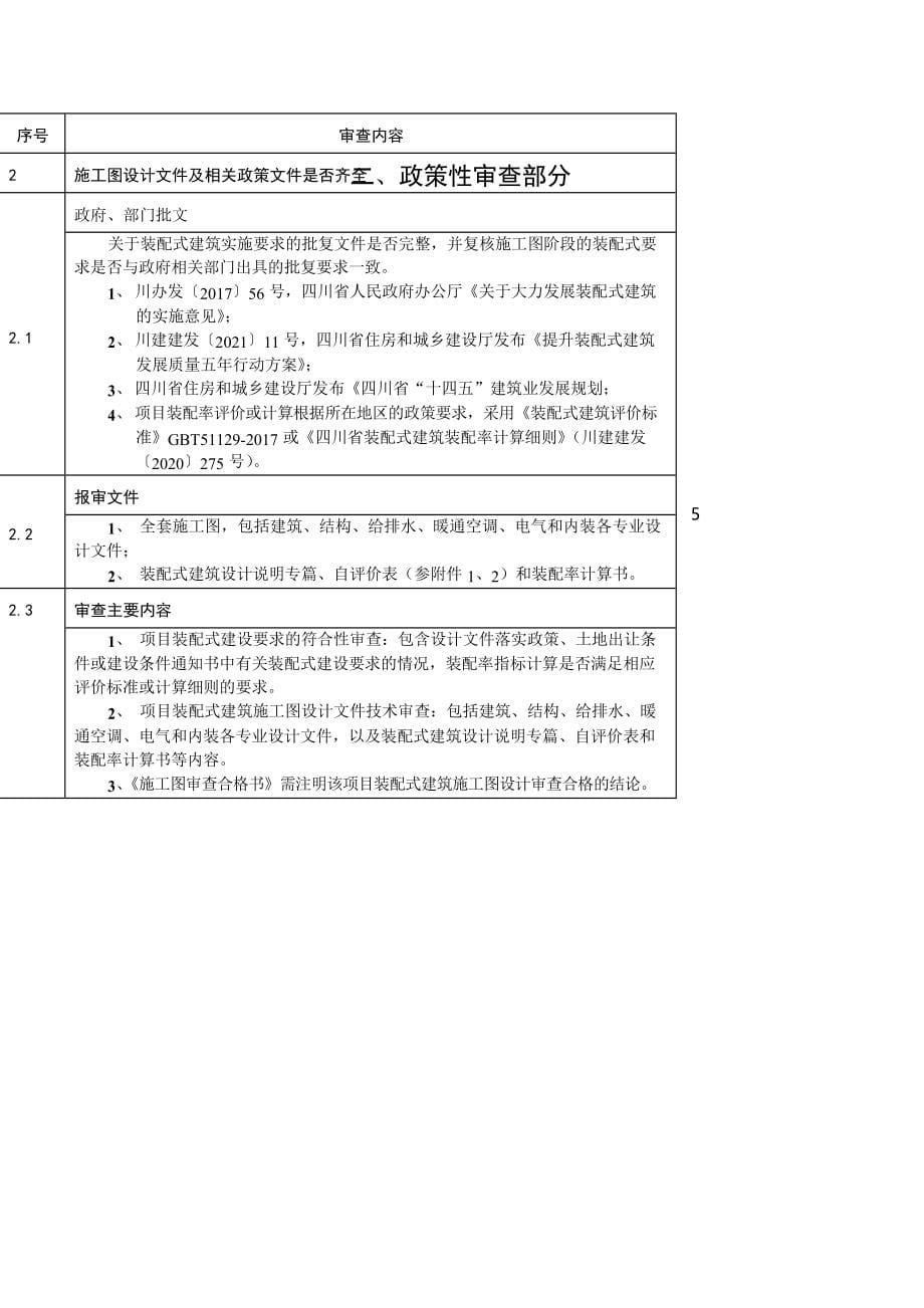 四川省装配式混凝土结构建筑工程施工图设计文件审查要点（试行）.docx_第5页