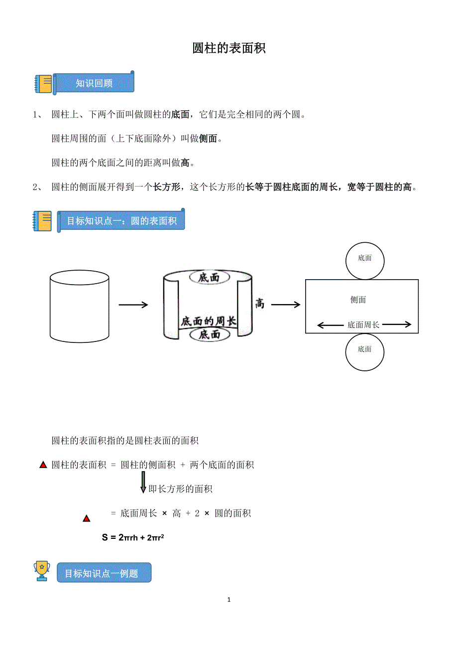 (完整版)人教版六年级下册圆柱的表面积知识点总结及练习题_第1页