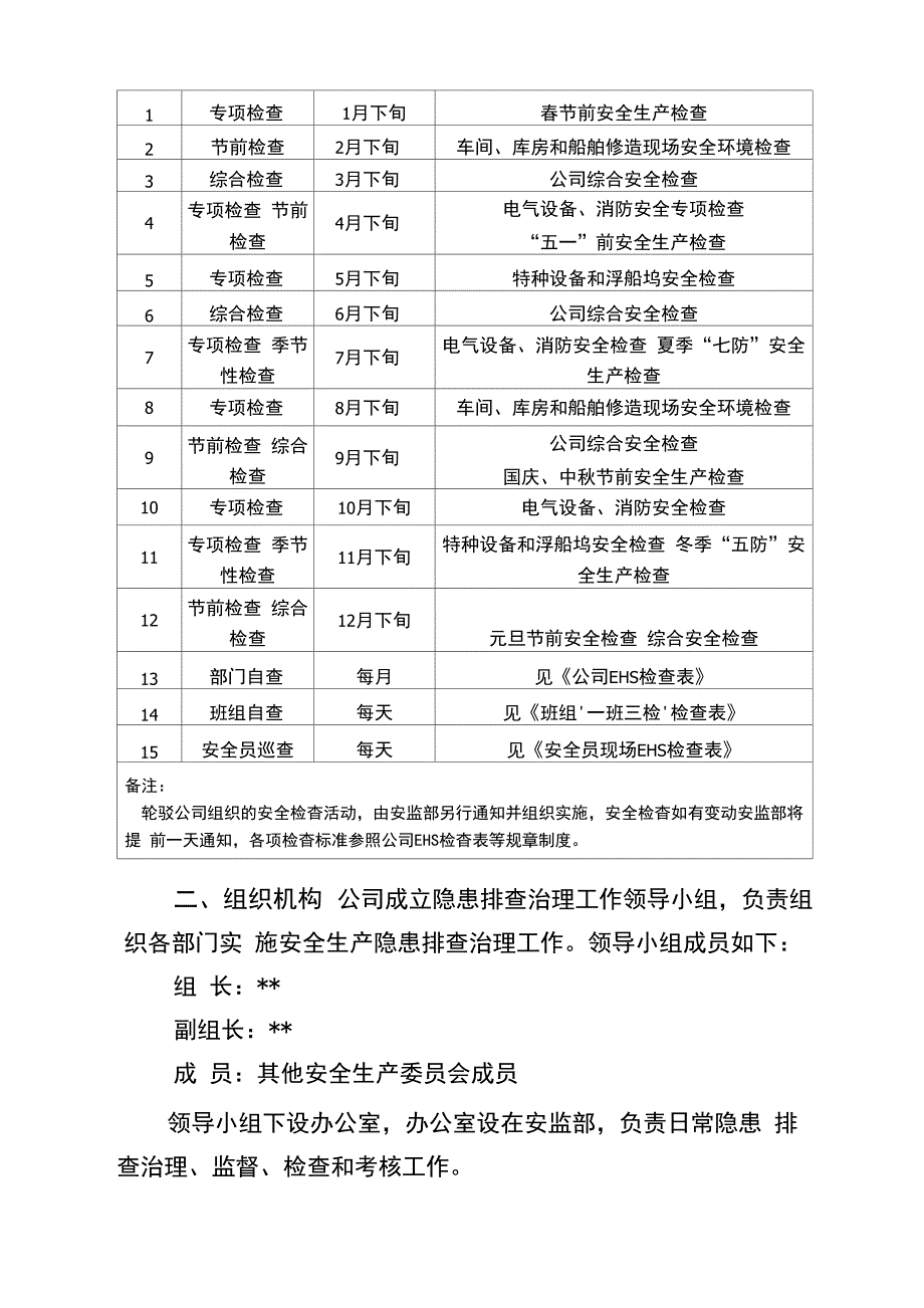 2020年度隐患排查治理计划方案_第3页