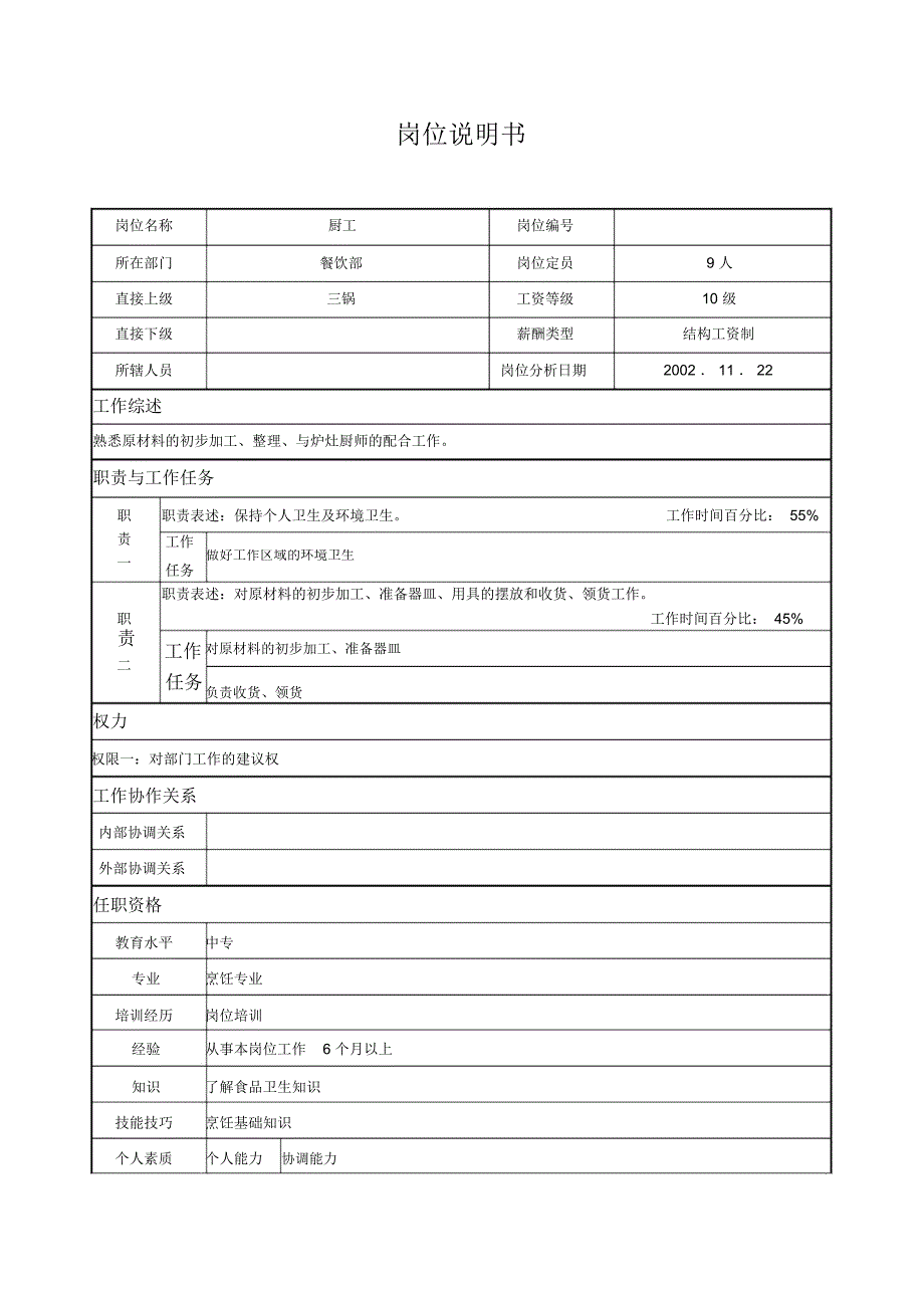 国际大酒店餐饮部岗位说明书厨工_第1页