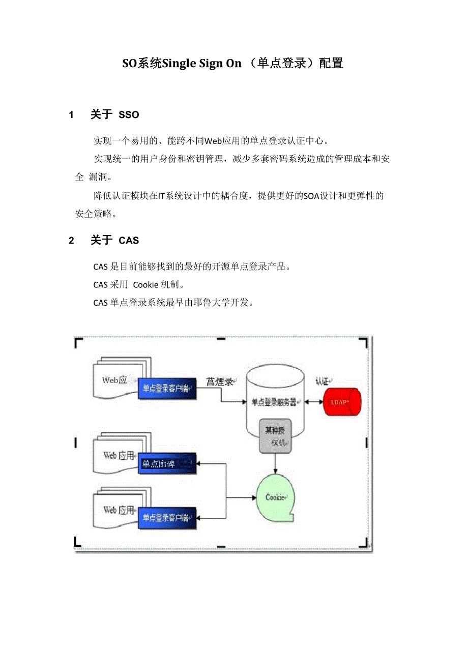 SSO 单点登录配置方案_第1页