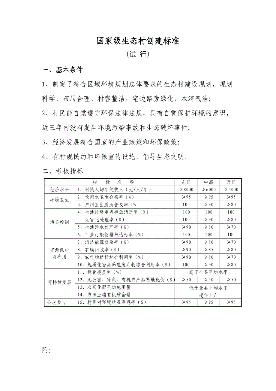 国家级生态村创建标准_第1页