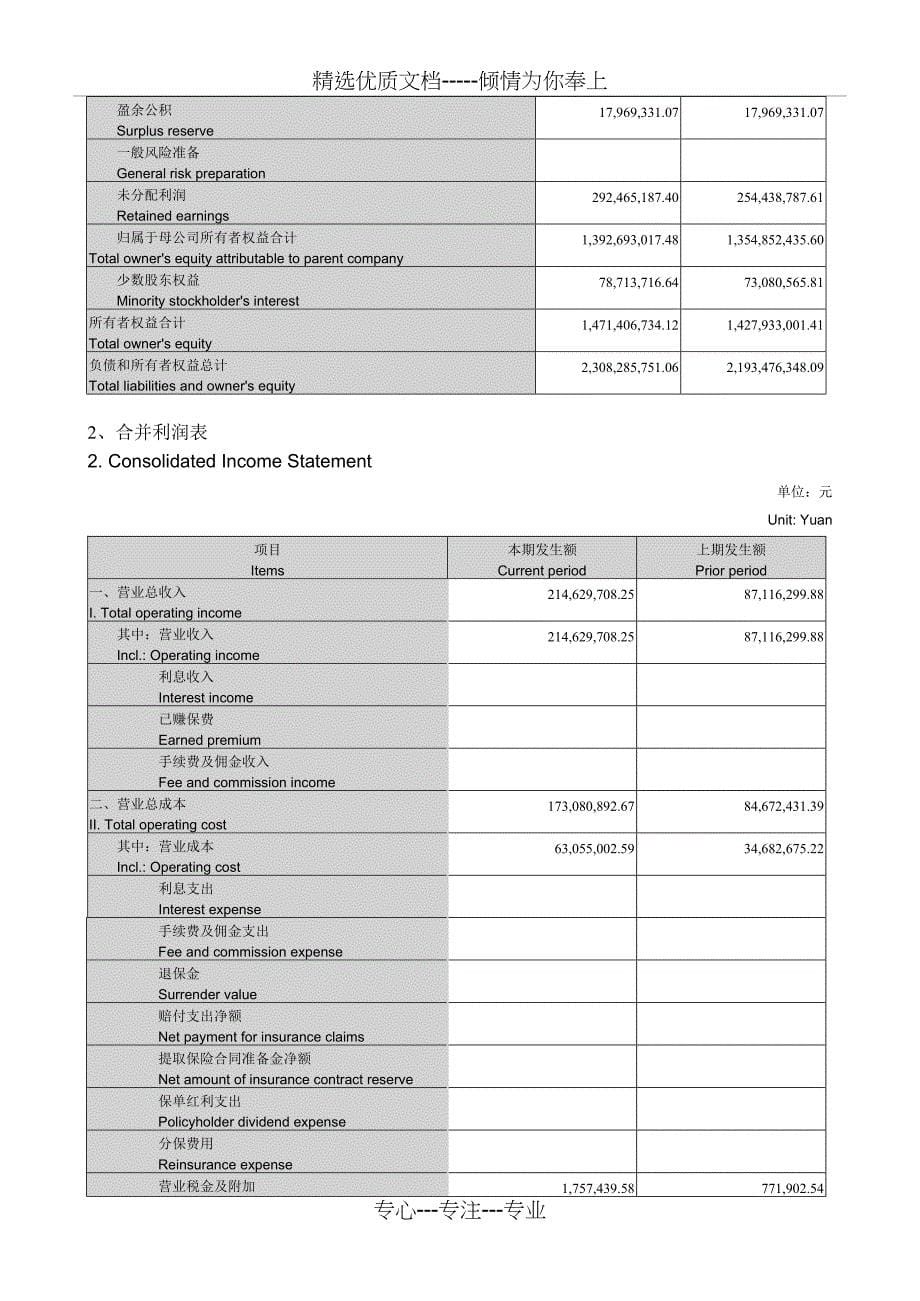 财务报表词汇-中英对照(共15页)_第5页