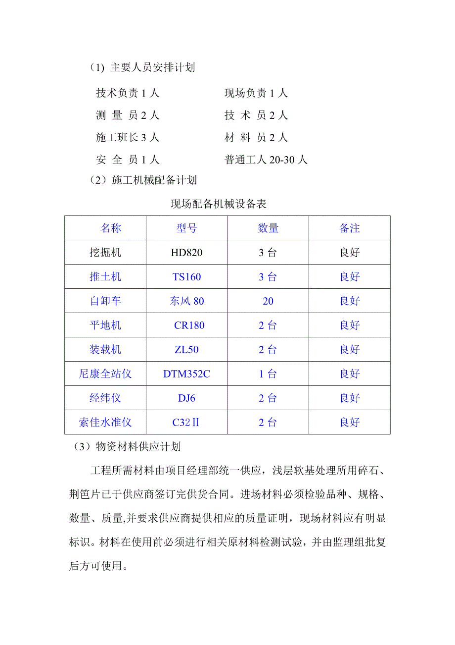 【建筑施工方案】碎石垫层施工方案_第4页