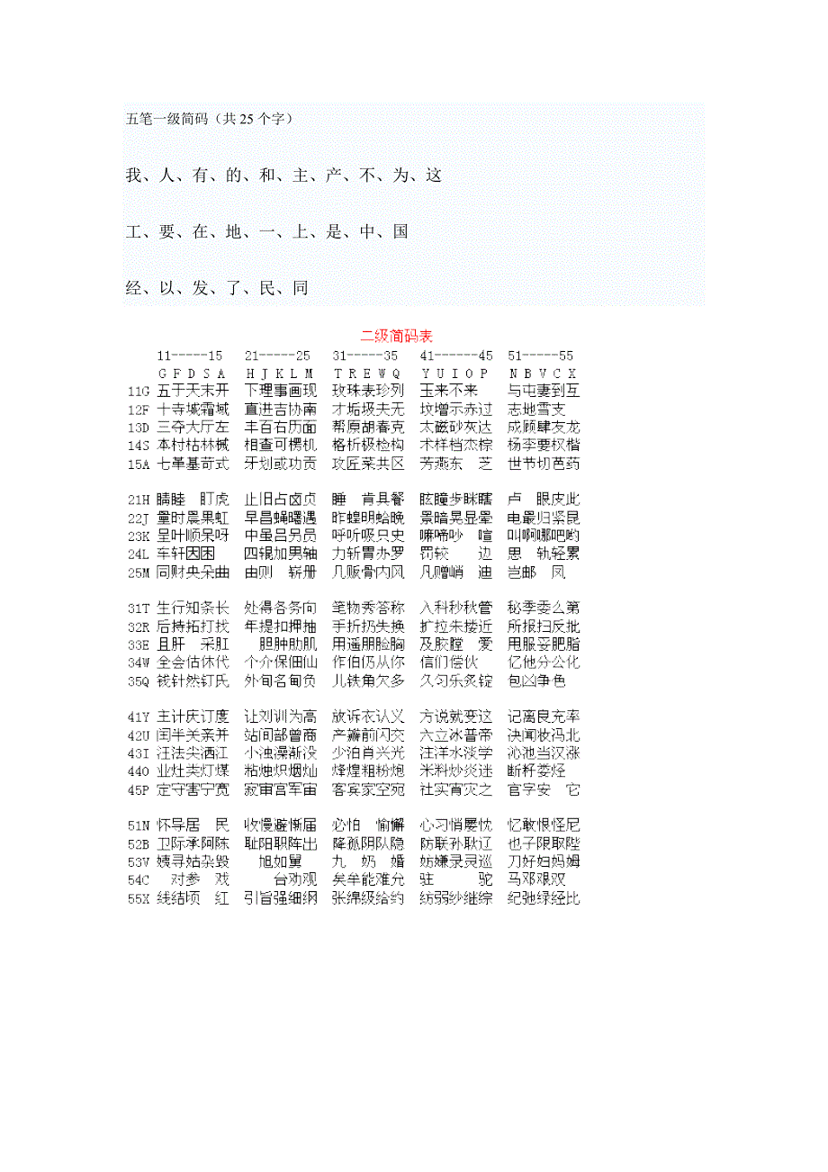 学习电脑知识_第3页