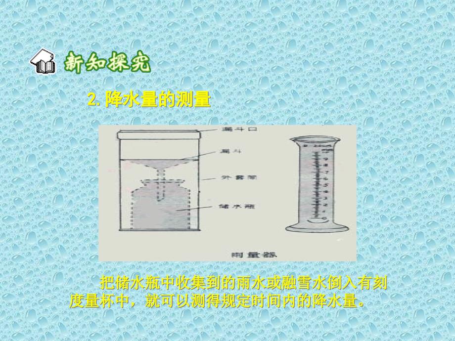 降水与降水的分布_第4页