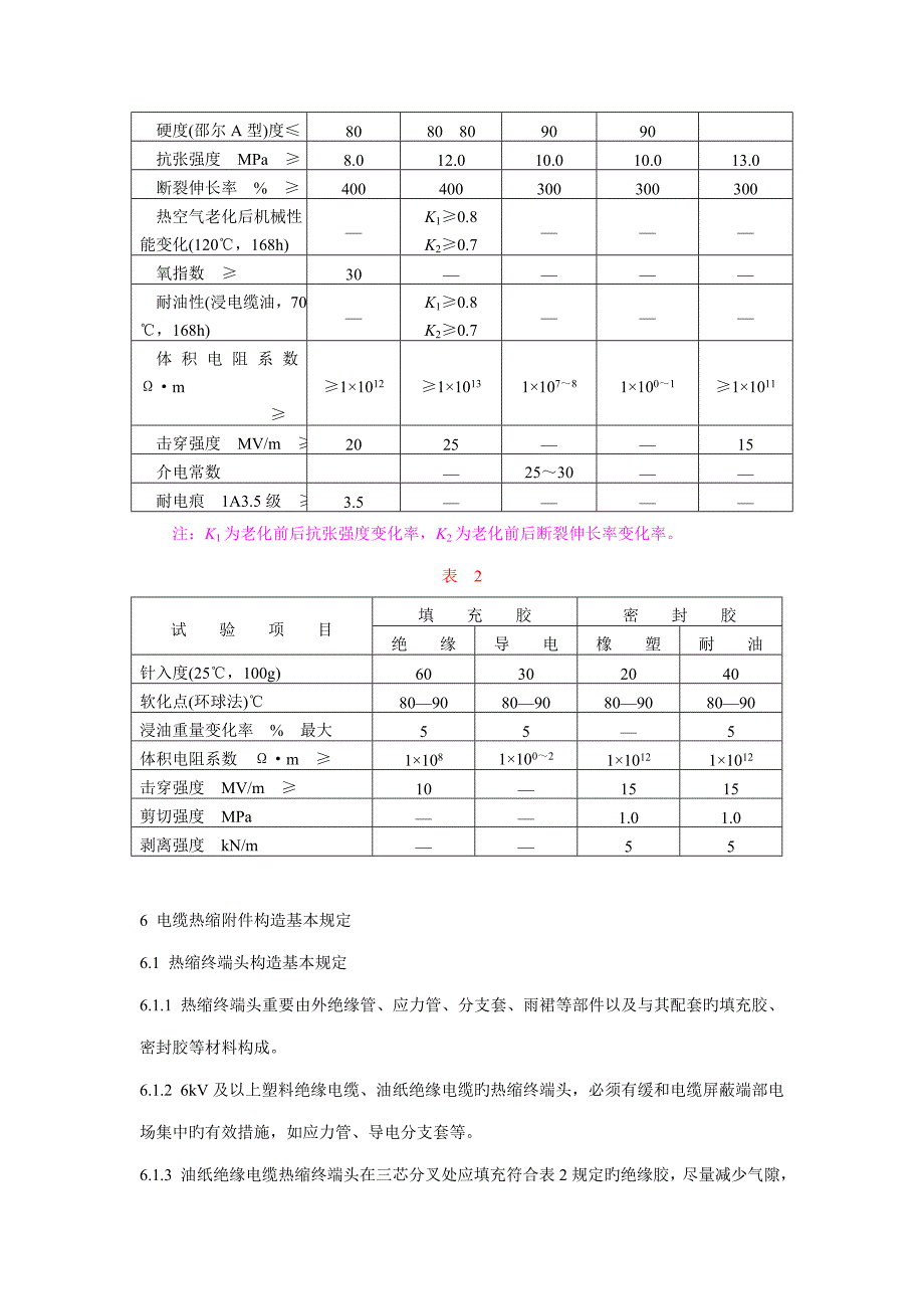 中国35kV及以下电力电缆热缩型应用重点技术条件_第4页