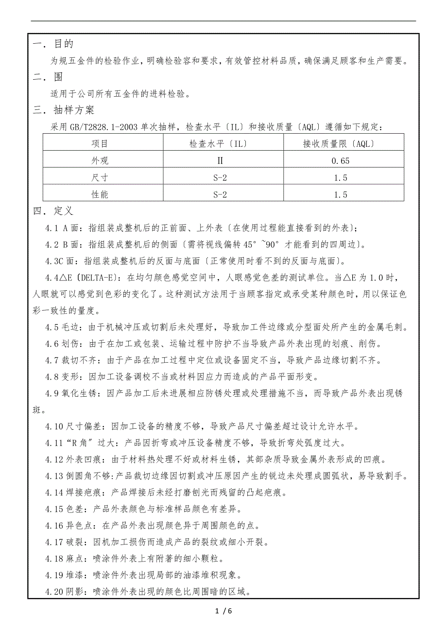 五金产品检验规范标准[详]_第1页