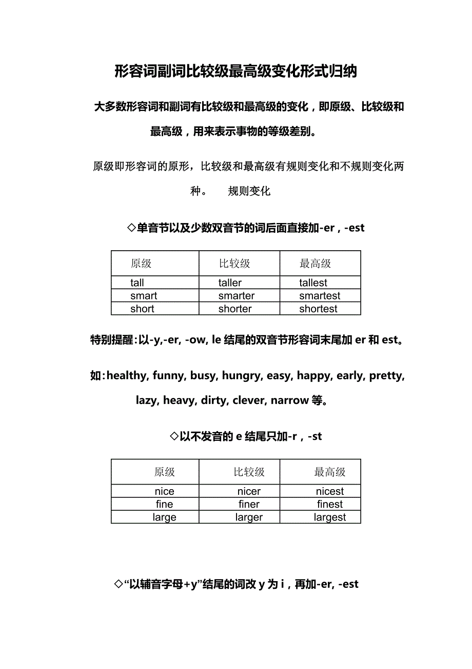 形容词副词比较级最高级变化形式归纳_第1页