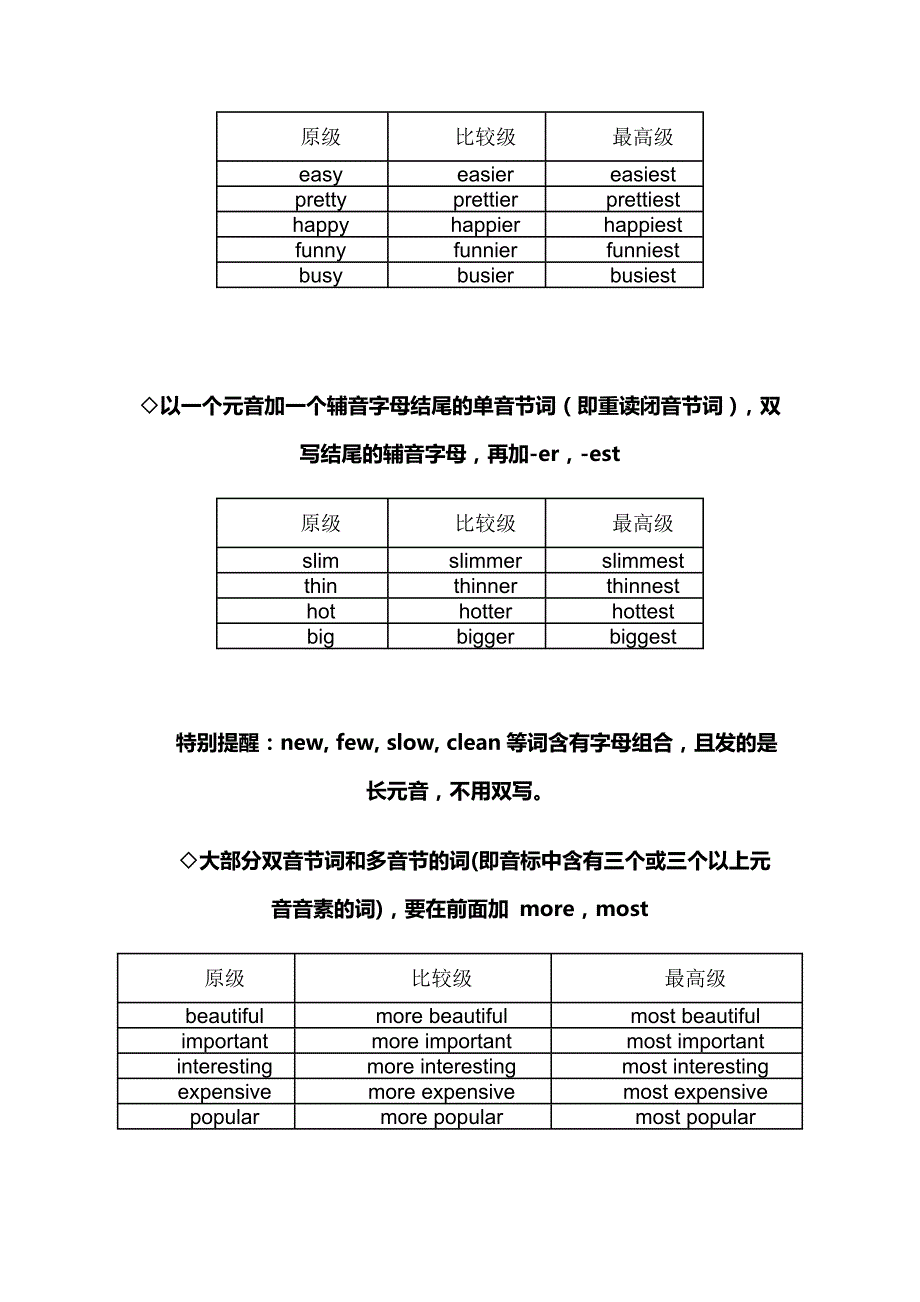 形容词副词比较级最高级变化形式归纳_第2页