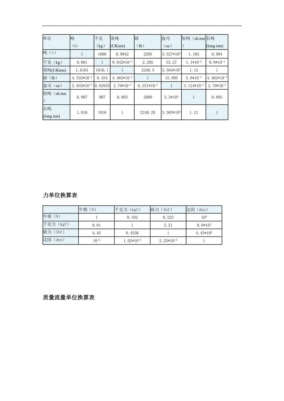 测量的基本单位（天选打工人）.doc_第5页