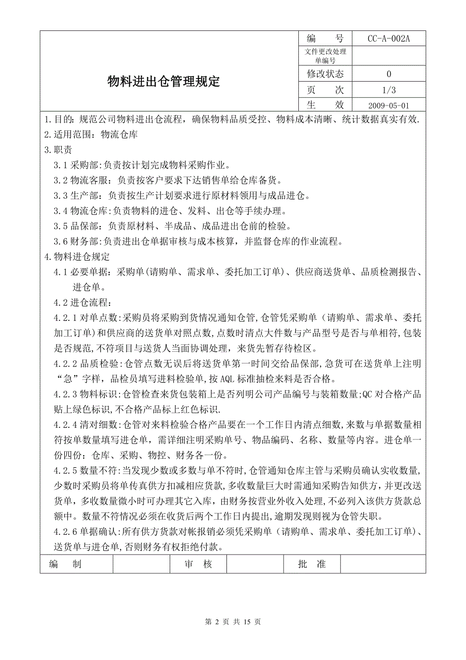 仓库管理规定规定仓库管理仓库管理仓库标准.doc_第2页