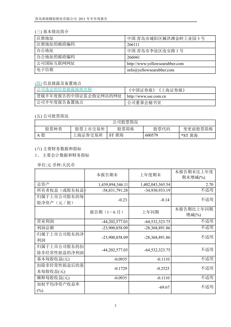 600579ST黄海半年报_第4页