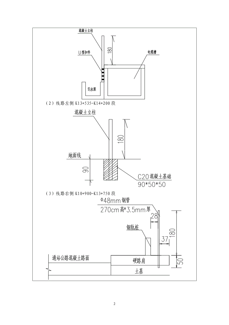 施工技术交底_第2页