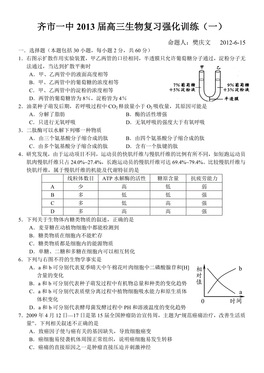 齐市一中2013届高三生物复习强化训练_第1页