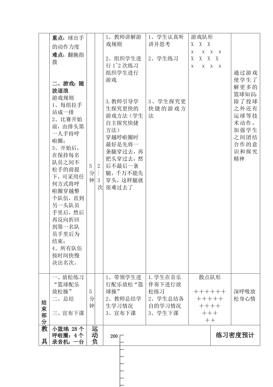 体育课时计划[34].doc_第3页