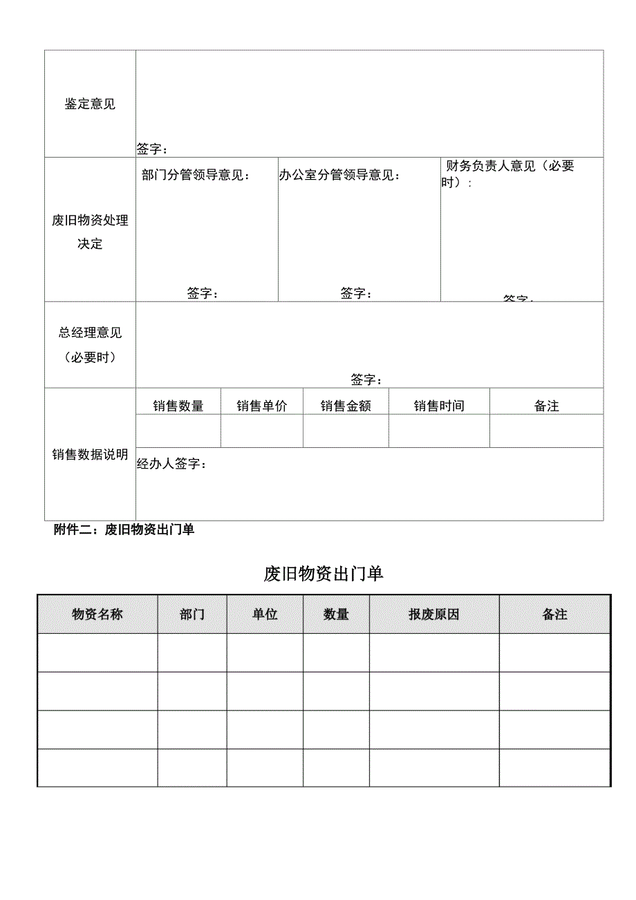 废旧物资报废管理规定_第4页