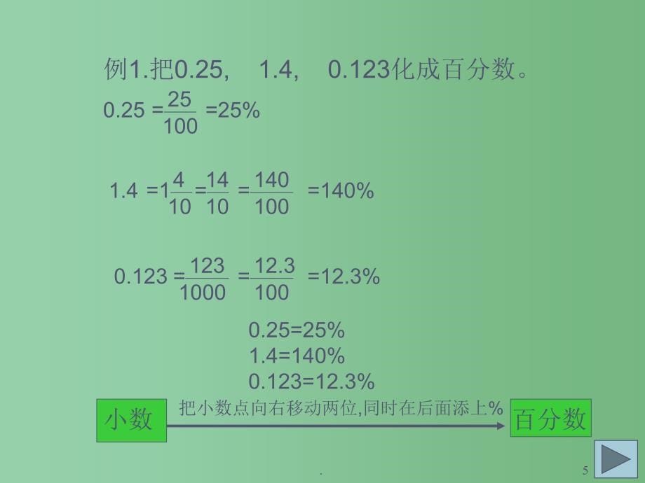 六年级数学下册百分数和分数小数的互化课件西师大版_第5页