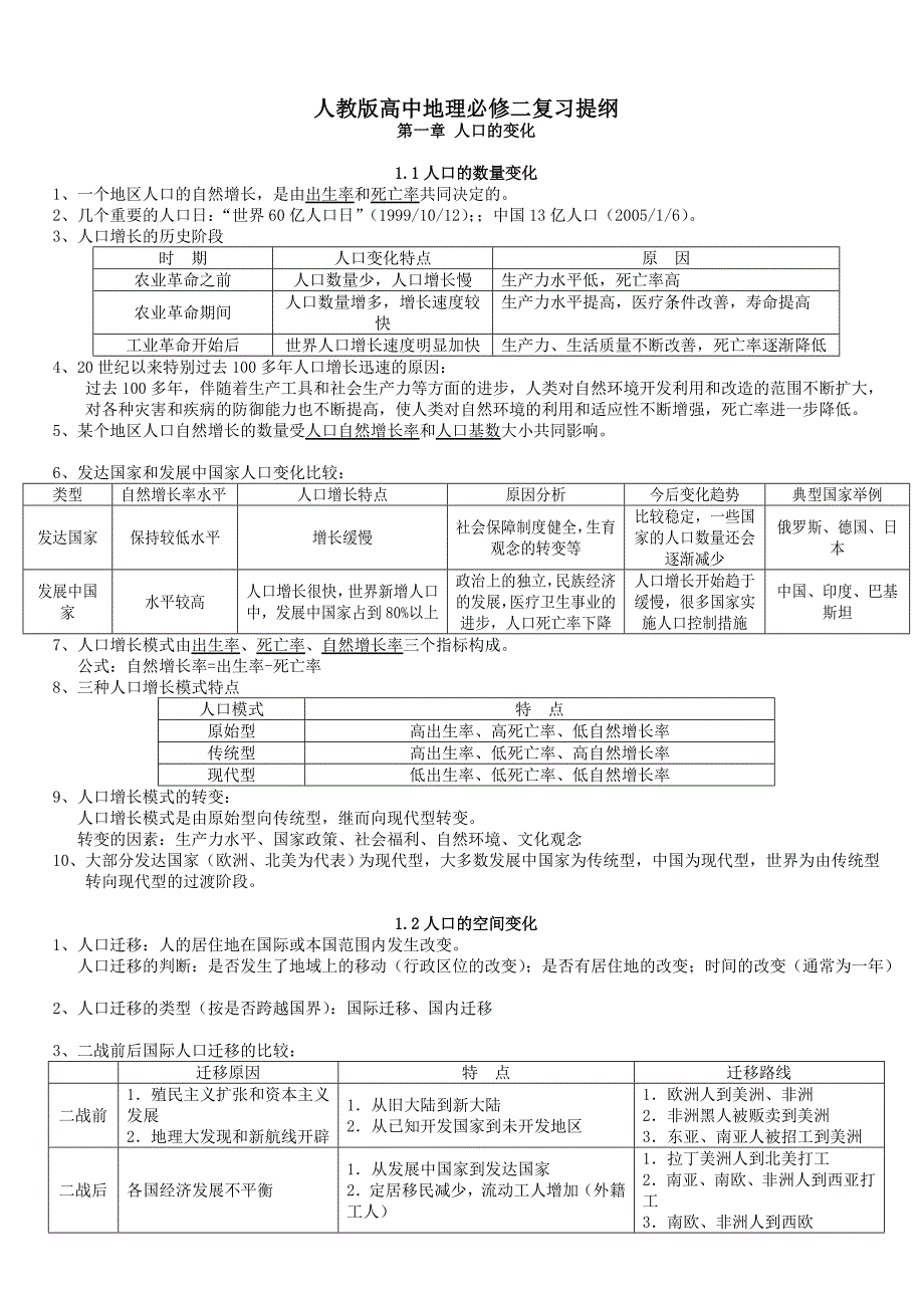 人教版高中地理必修二复习提纲_第1页