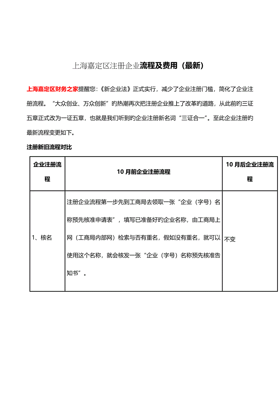 上海嘉定区注册公司流程及费用_第1页