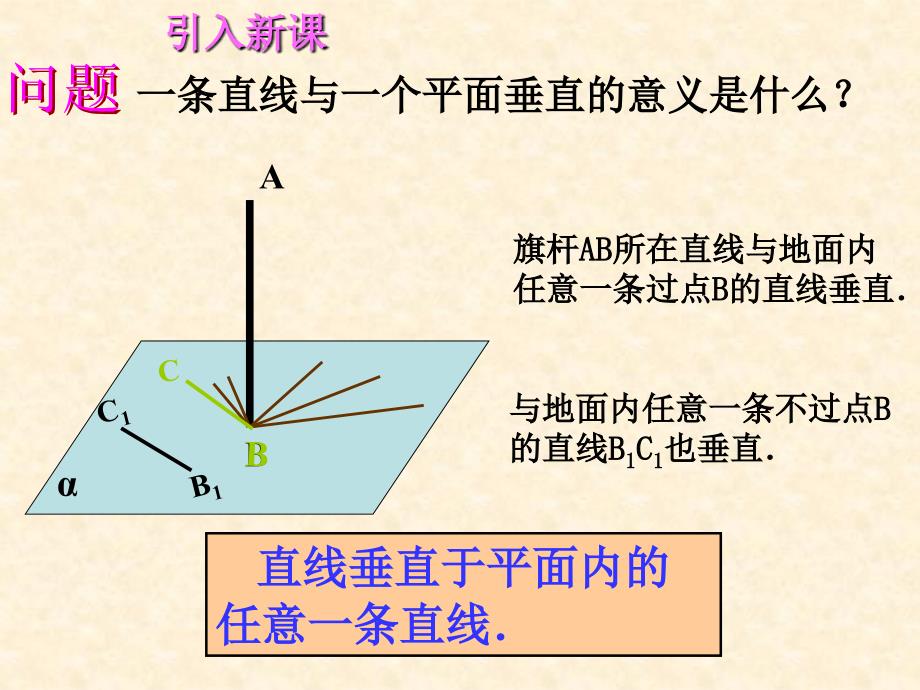 161垂直关系的判定直线与平面垂直的判定_第4页