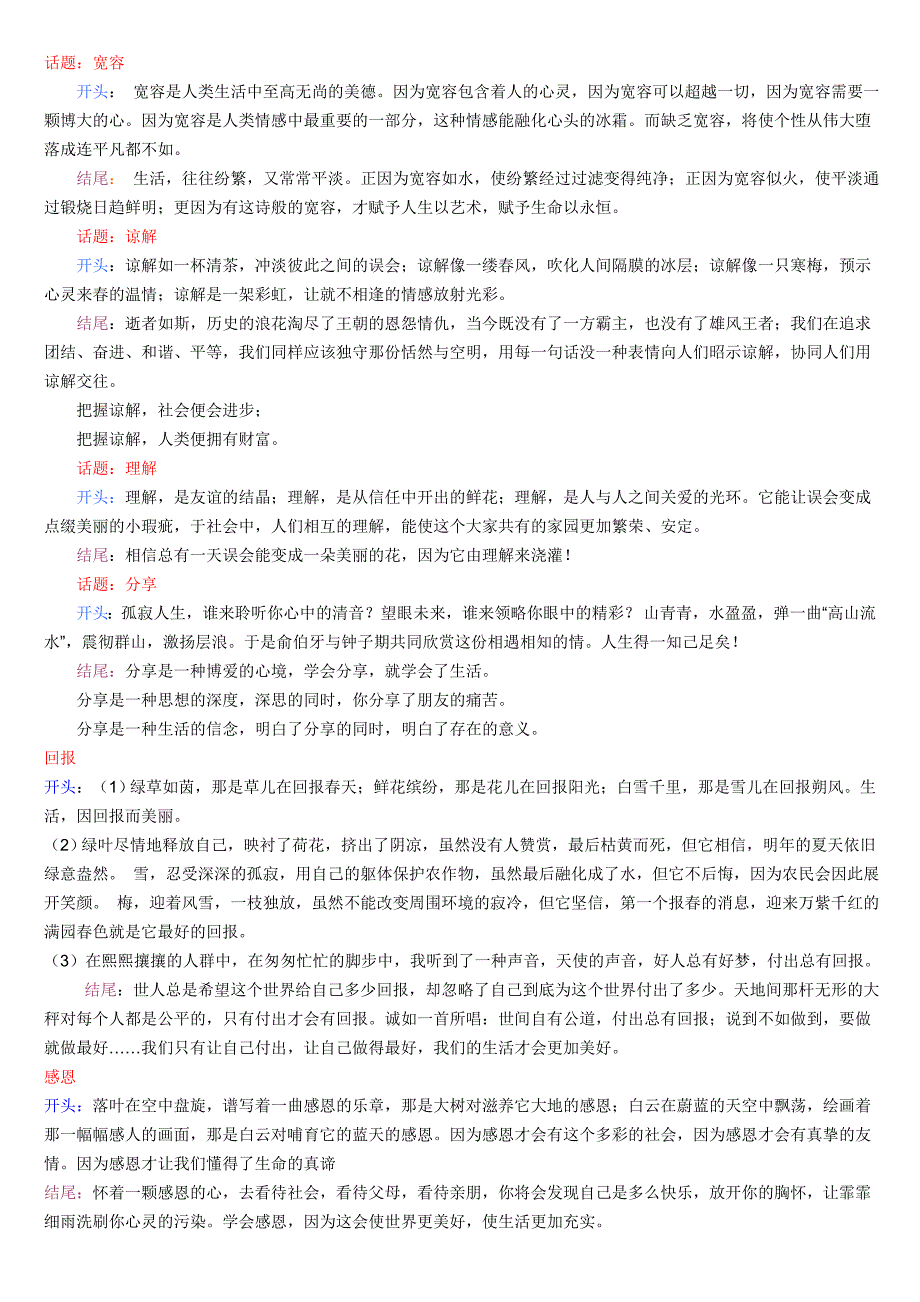 (完整word版)作文开头结尾-摘抄.doc_第1页