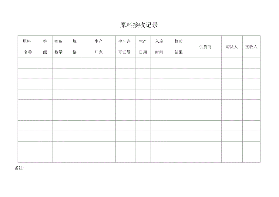 饲料生产各种记录_第1页