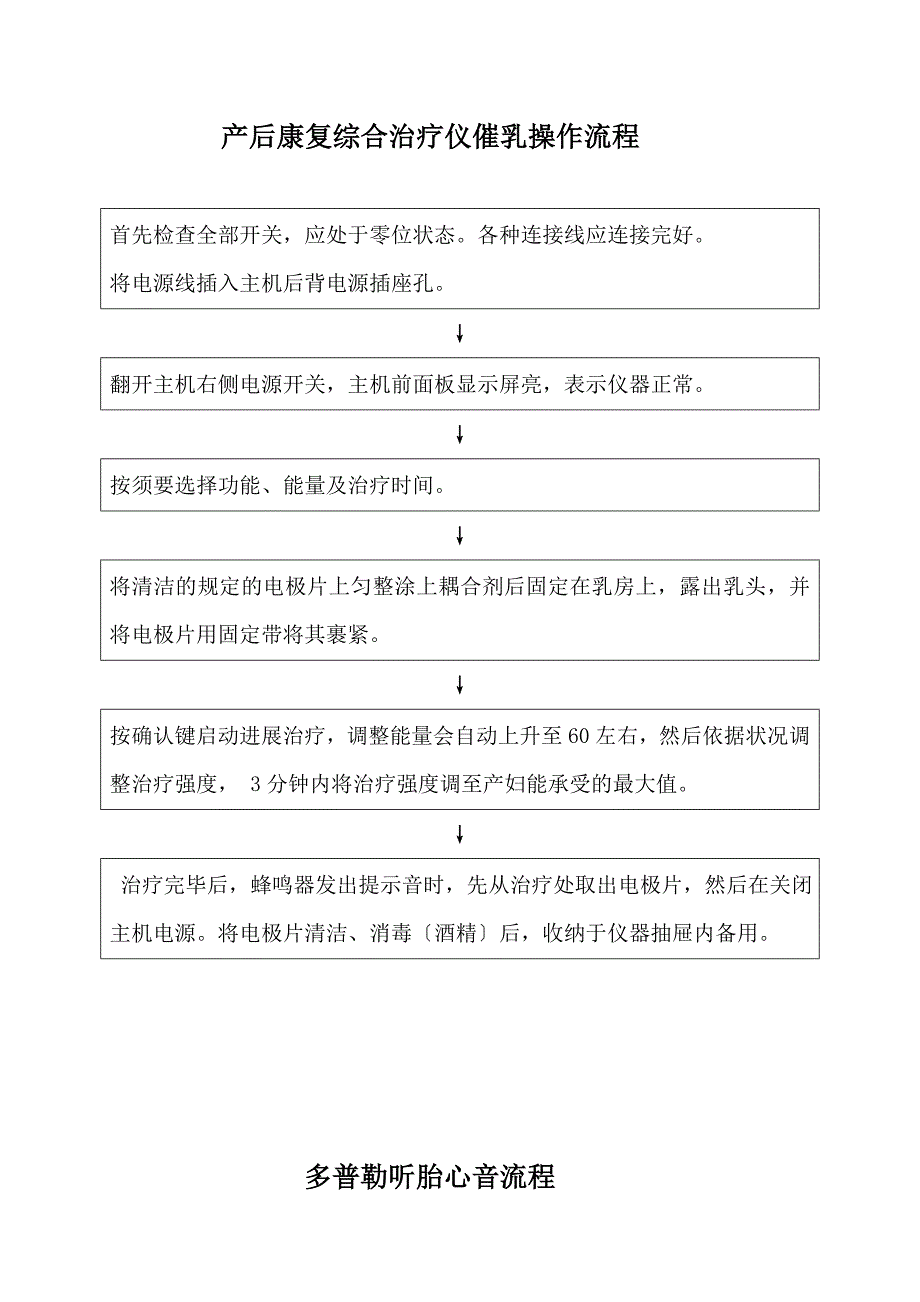 产科仪器设备管理制度及操作流程_第2页