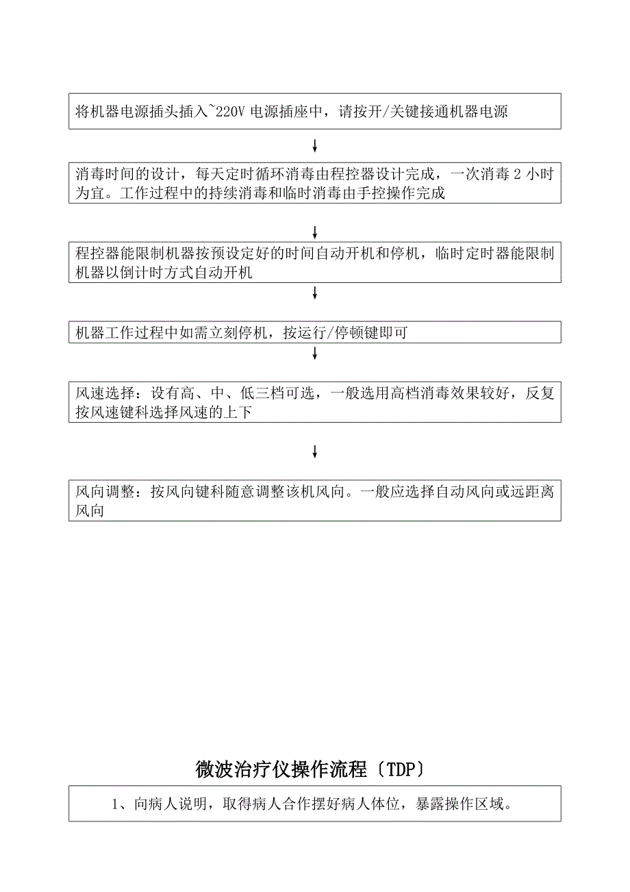 产科仪器设备管理制度及操作流程_第4页