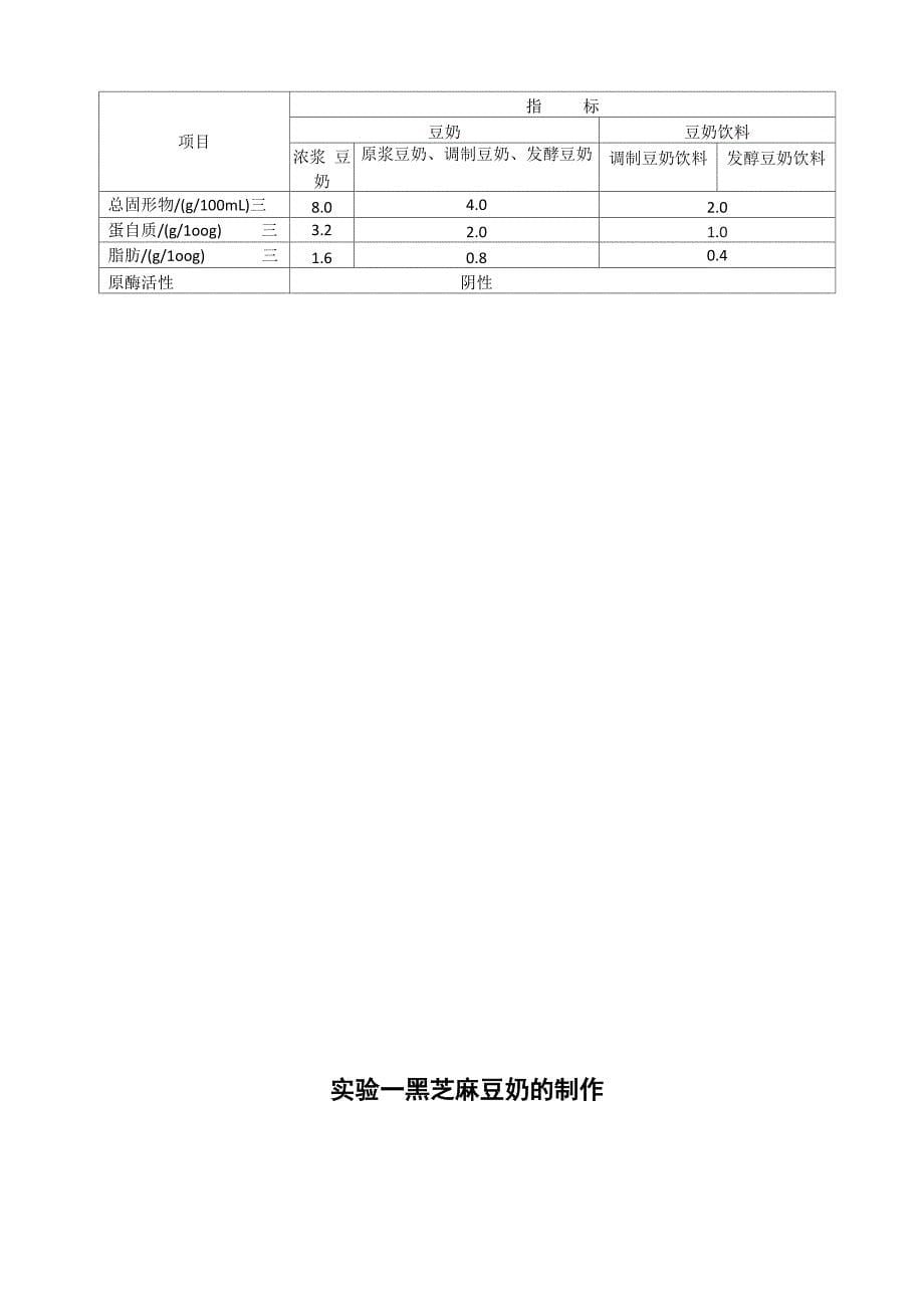 实验一 花色豆奶的制备_第5页