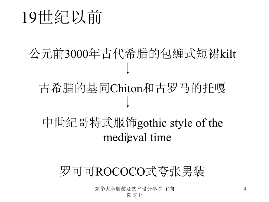 男装流行趋势和品牌走向.课件_第4页