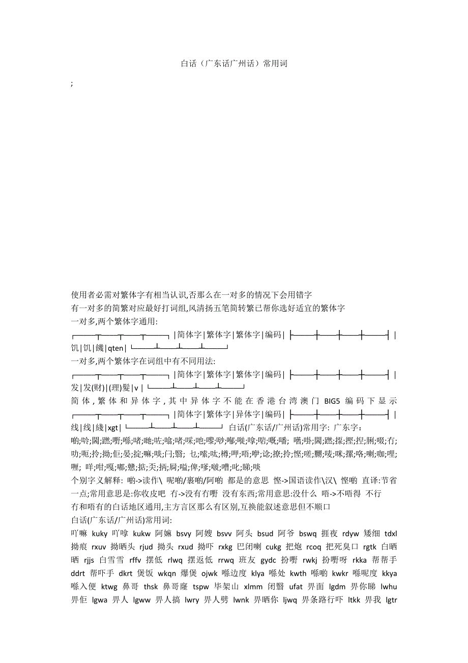 白话（广东话广州话）常用词_第1页