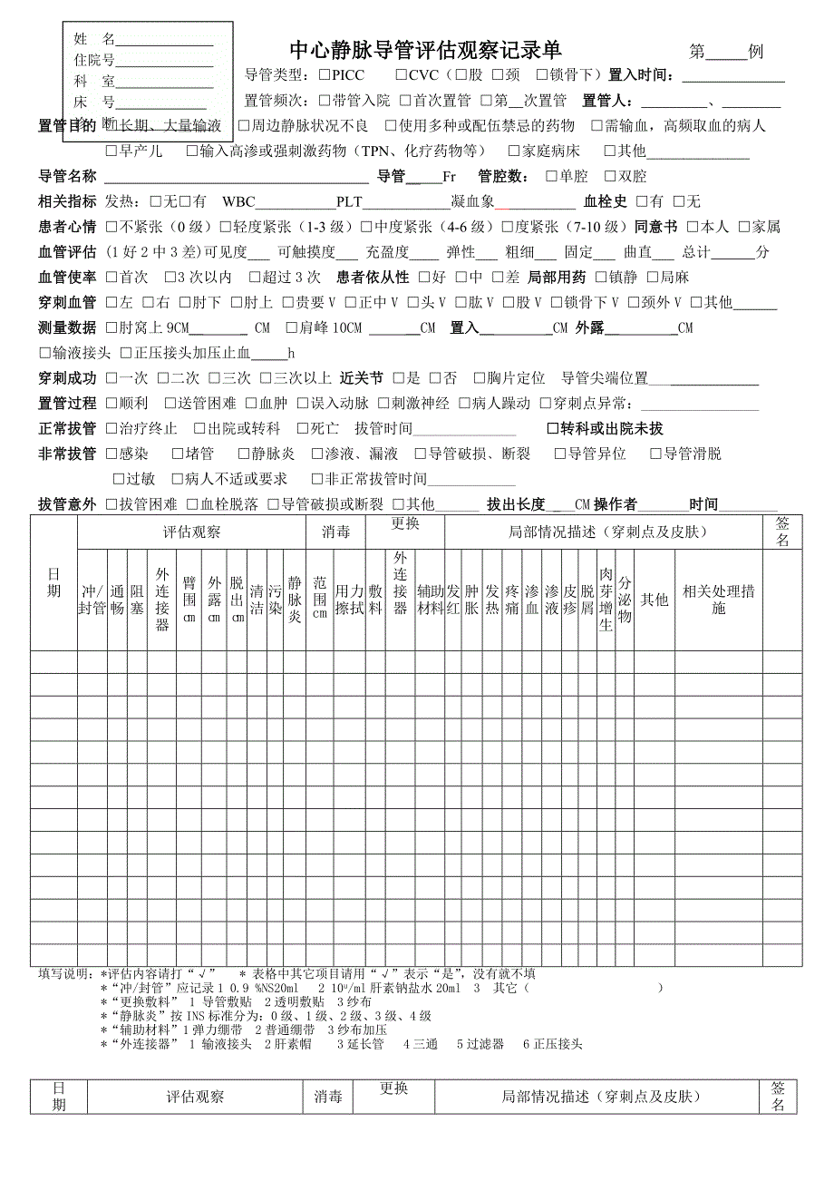 中心静脉导管评估观察记录表_第1页