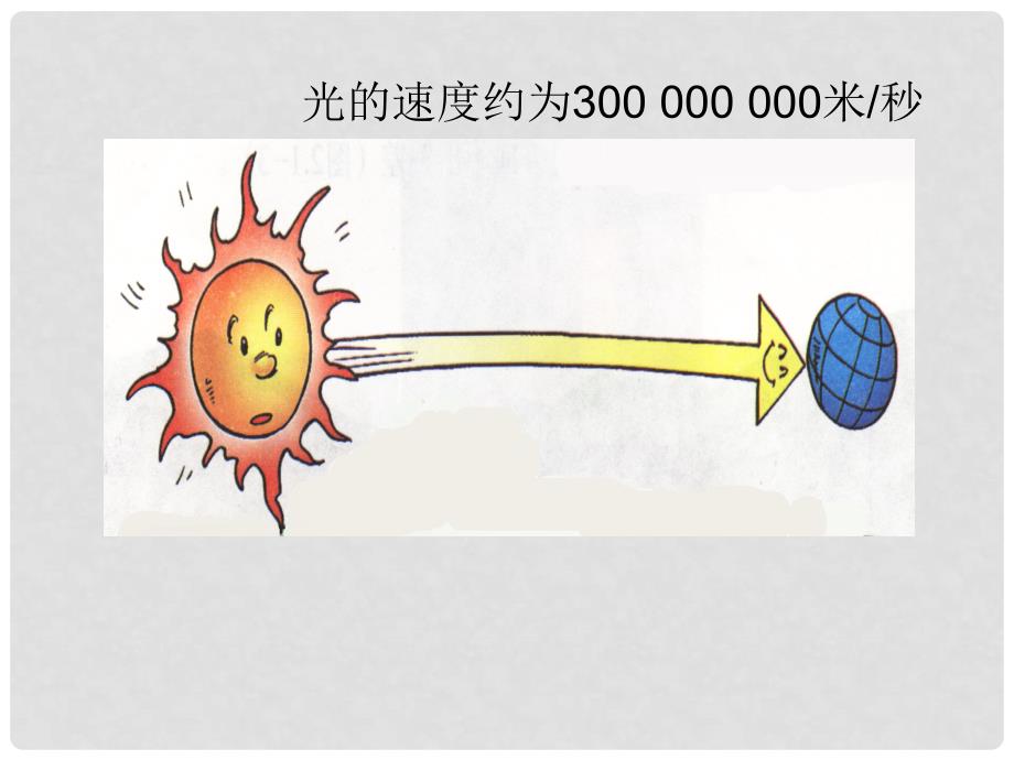 七年级数学上册 第六章 生活中的数据第二节科学记数法课件 北师大版_第4页