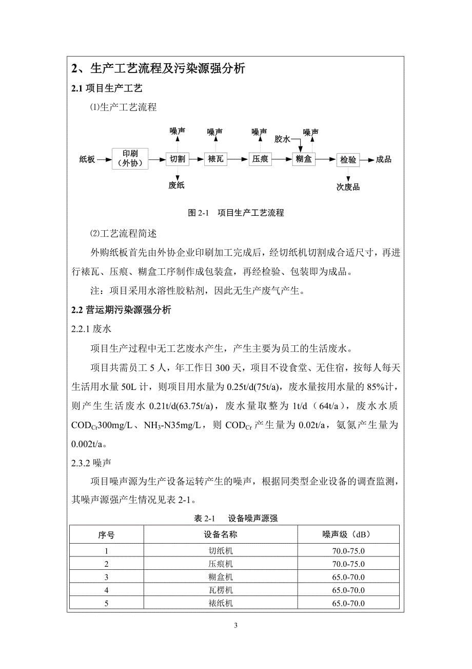 高新区顺宇纸品厂年产50万只包装盒项目立项环境影响评估登记表.doc_第5页