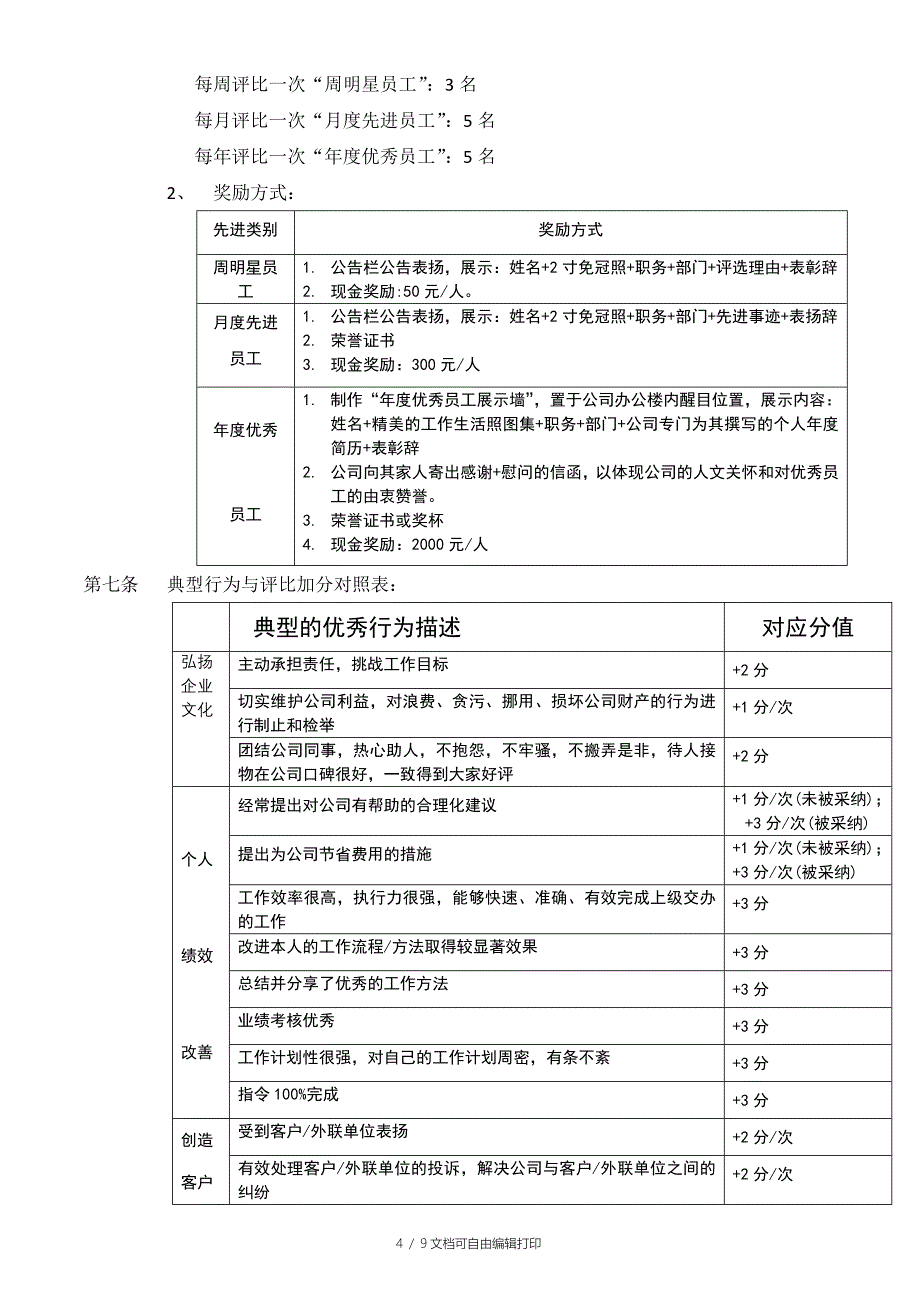 上海鑫益瑞杰即时激励制度方案_第4页