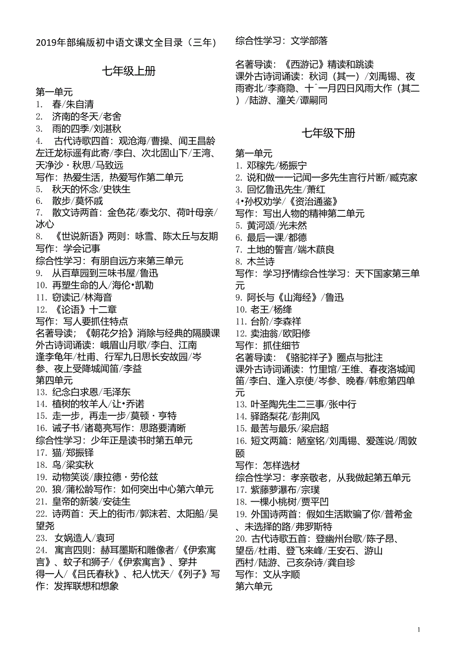 2019年部编版初中语文课文全目录_第1页