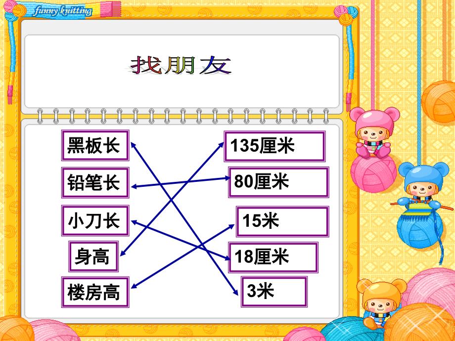 毫米分米的认识(复习课)课件_第4页