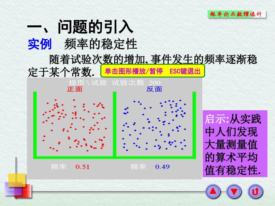 概率论与数理统计--第五章-大数定律及中心极限定理课件_第4页