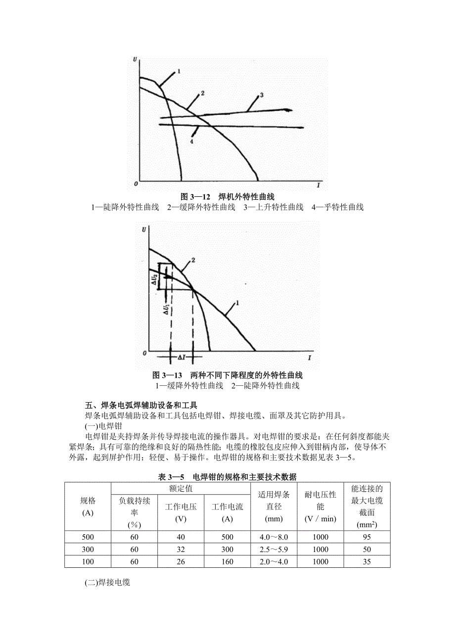 焊条电弧焊与电弧切割设备的基本结构和工作原理_第5页