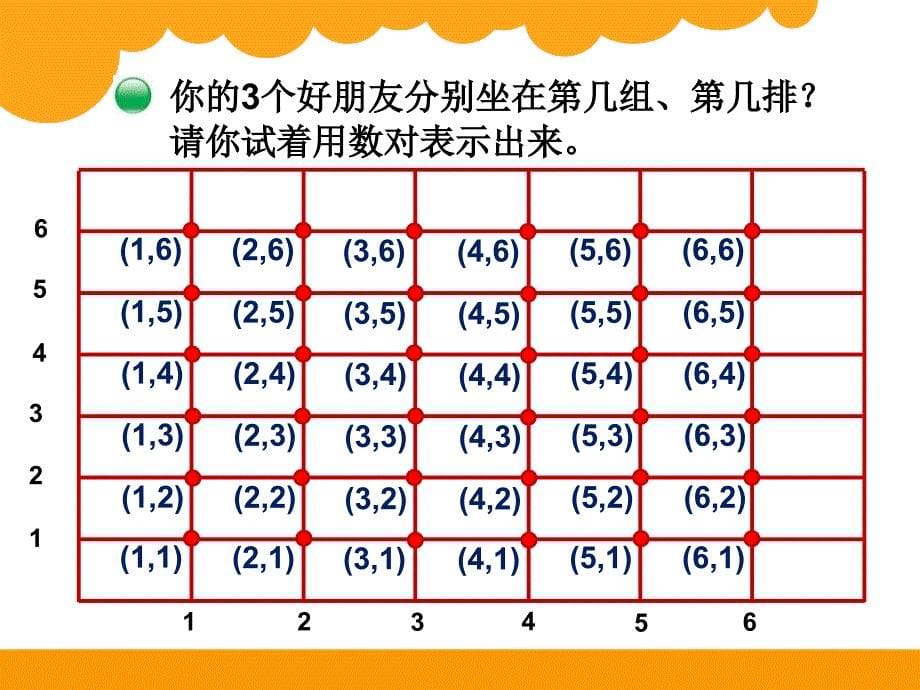 确定位置 (2)_第5页