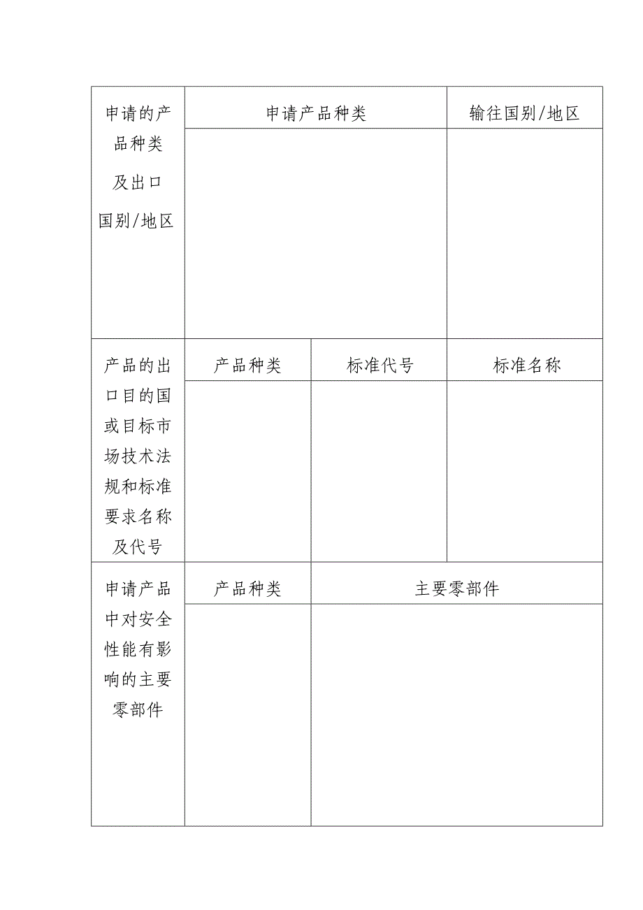 玩具质量许可(注册登记)申请书_第3页