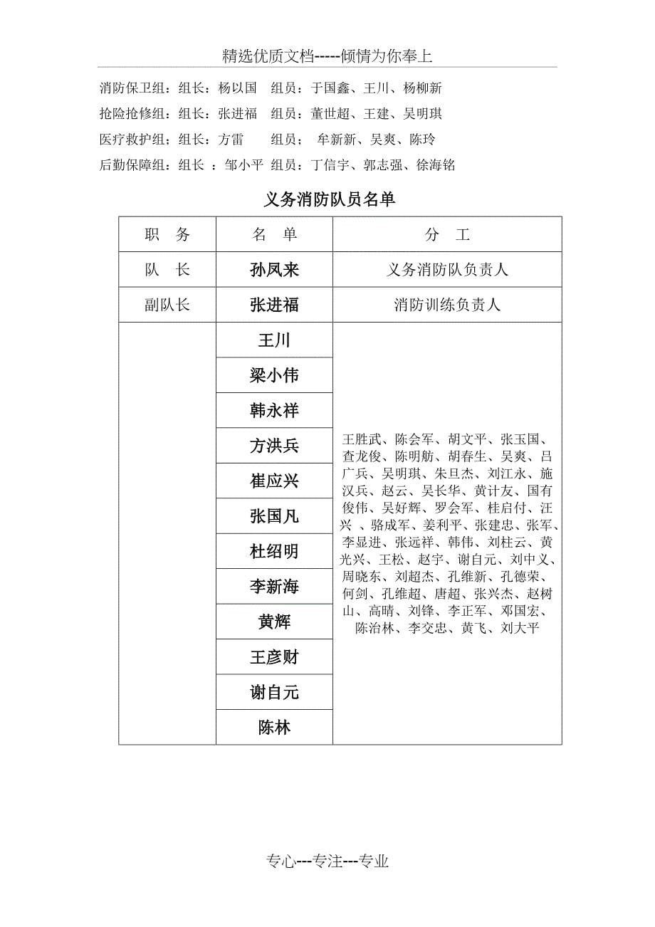 施工现场灭火及应急疏散预案2014_第5页