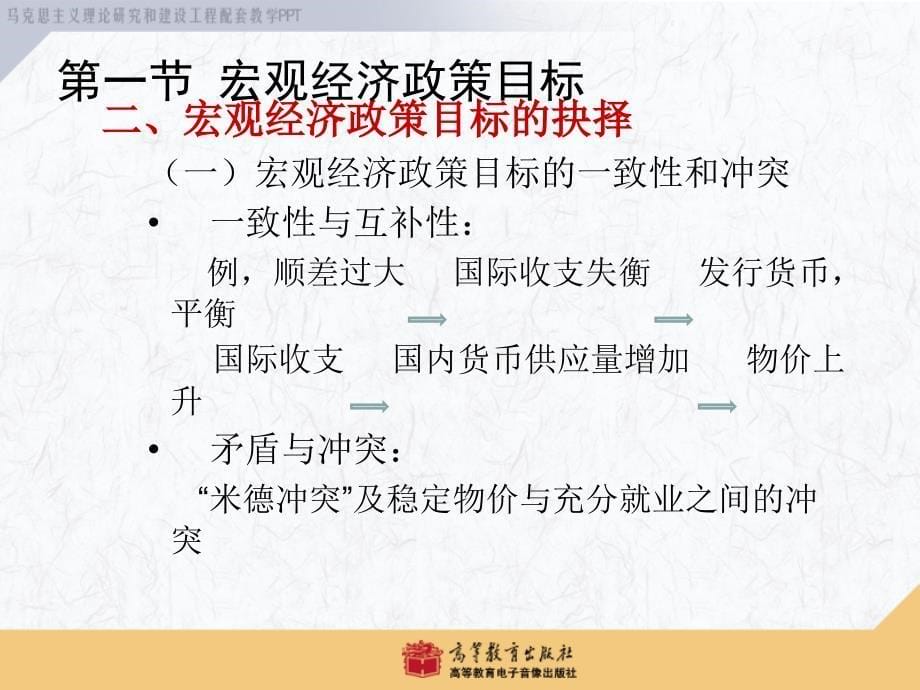 西方经济学马工程重点教材第16章_第5页