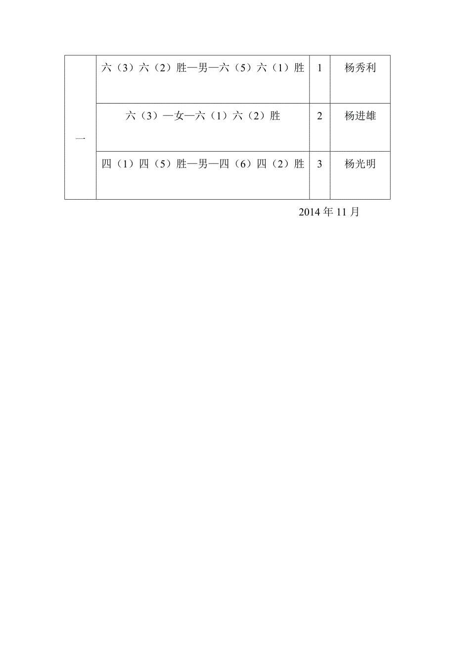 篮球比赛方案.doc_第5页