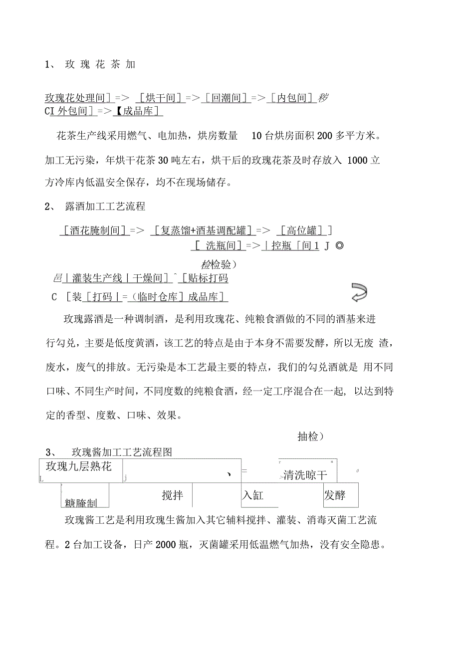 玫瑰花茶加工工艺流程_第1页
